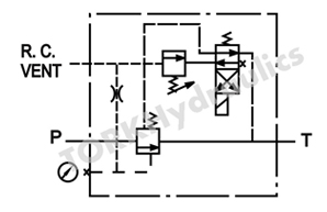 SRVT-06-NO-03-A220-DL