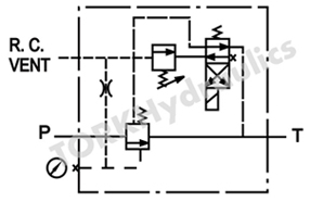 SRVG-06-1PN-3-A220-20