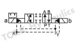 DSHG-04-2D2-ET-A220-DL