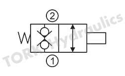 MEV 08-27