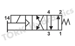 D2776B4011