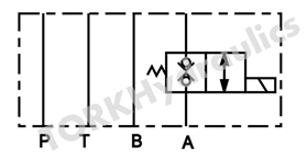 MSCC-03-A-A230-20