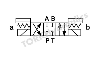 4WE-4-E-50-W220-Z4L