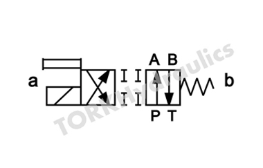 4WE-4-D-50-W220-Z4L