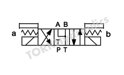 DSG-02-3C4-A220-DL