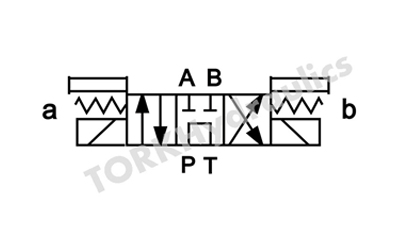 DSG-02-3C60-A220-DL