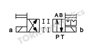 DSG-02-2D2-A220-DL
