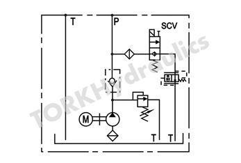 TH1-A2/0.75KW-G4.2-RH5-P7-220A