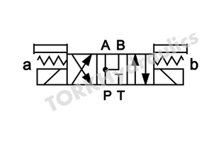 DSG-02-3C9-A220-DL