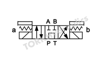 L4WE-6-G-60-W220-Z4L