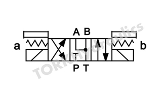 L4WE-6-J-60-W220-Z4L