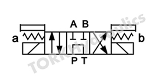 4WE-10-G-30-W220-Z4L