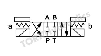 4WE-10-E-30-W220-Z4L