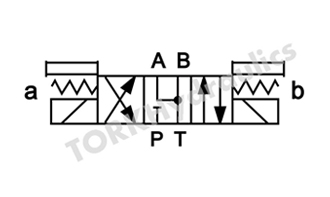 DSG-03-3C4-A220-DL