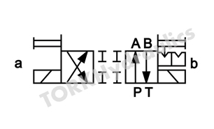 DSG-03-2D2-A220-DL