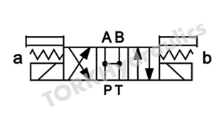 DSG-03-3C3-A220-DL