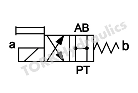 DSG-03-2B3B-A220-DL