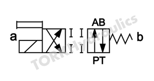 4WE-10-D-30-W220-Z4L