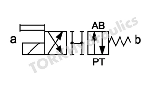 DSG-03-2B3-A220-DL