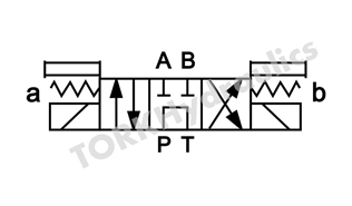 L4WE-10-G-30-W220-Z4L