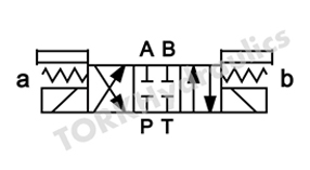 L4WE-10-E-30-W220-Z4L