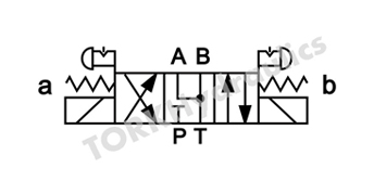 LB4WE-6-J-6X-W220-Z4L