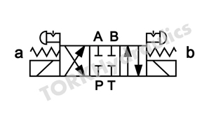LB4WE-10-E-6X-W220-Z4L