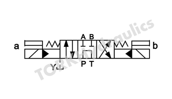 DSHG-04-3C60-ET-A220-DL