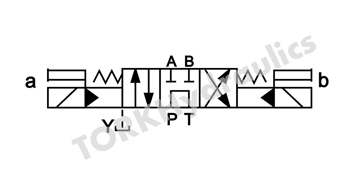 4WEH-16-G-50-W220-ET-Z4L