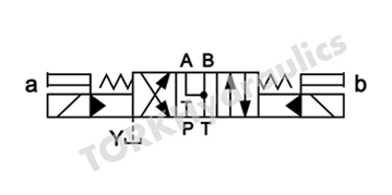 4WEH-16-J-50-W220-ET-Z4L