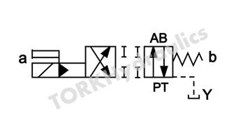 DSHG-04-2B2-ET-A220-DL