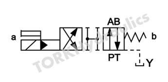 4WEH-16-C-50-W220-Z4L