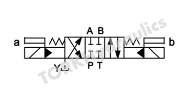 DSDLHG-06-3C2-ET-A220-