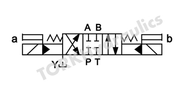 4WEH-25-E-50-W220-ET-Z4L