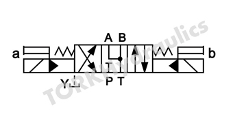 DSHG-06-3C4-A220-DL