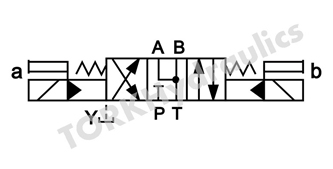 4WEH-25-J-50-W220-ET-Z4L