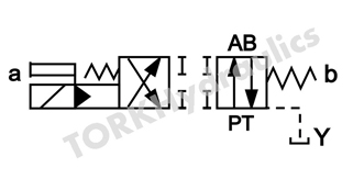 4WEH-25-D-50-W220-ET-Z4L