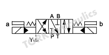DSHG-06-3C12-ET-A220-DL