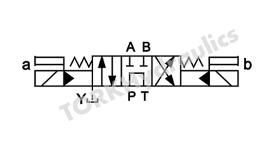 4WEH-32-G-50-W220-ET-Z4L