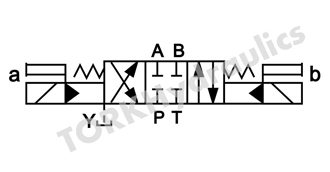 4WEH-32-E-50-W220-ET-Z4L