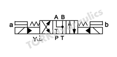 4WEH-32-J-50-W220-ET-Z4L