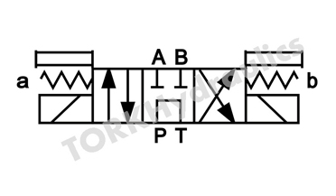 DL4WE-G1/4-G-W220-Z4L