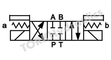 DL4WE-G1/4-E-W220-Z4L