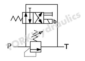 DL4WE SOLENOID OPERATED RELIEF VALVE