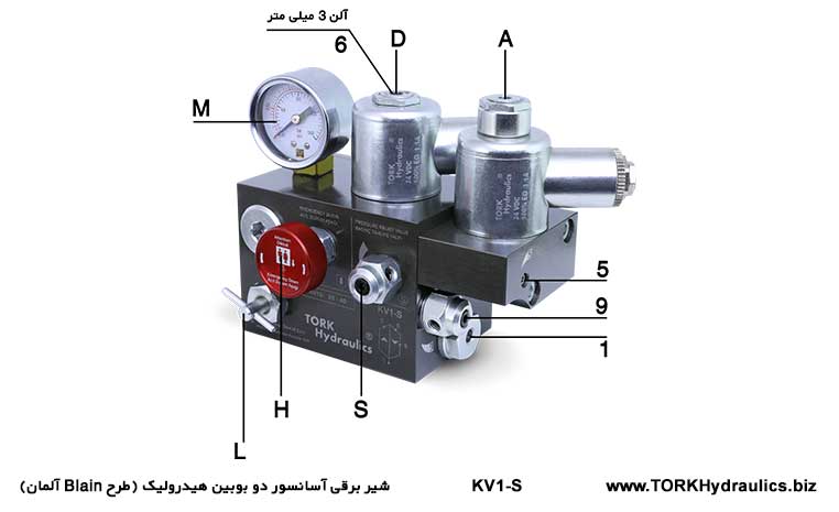 شیربلین دو بوبین ترک هیدرولیک, شیر بلین دو بوبین ترک هیدرولیک