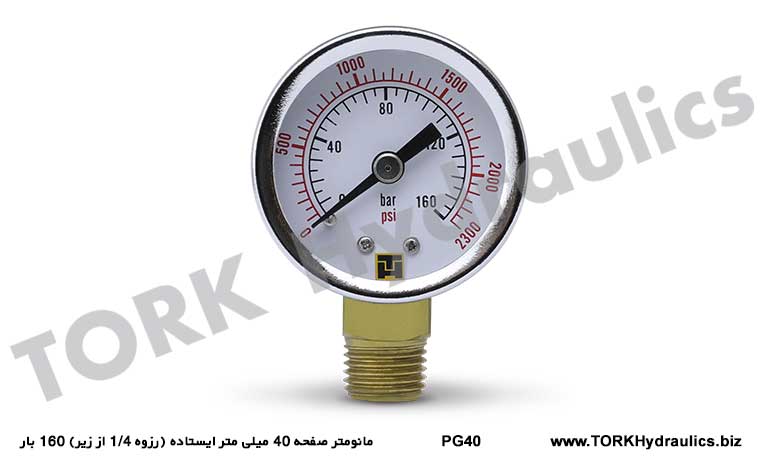مانومتر هیدرولیک, MANOMETRE HİDROLİK