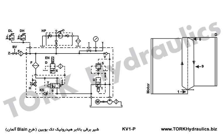 شیر بلین بالابر هیدرولیک تک بوبین (طرح Blain آلمان), شیر هیدرولیک بلین آلمان تک بوبین  