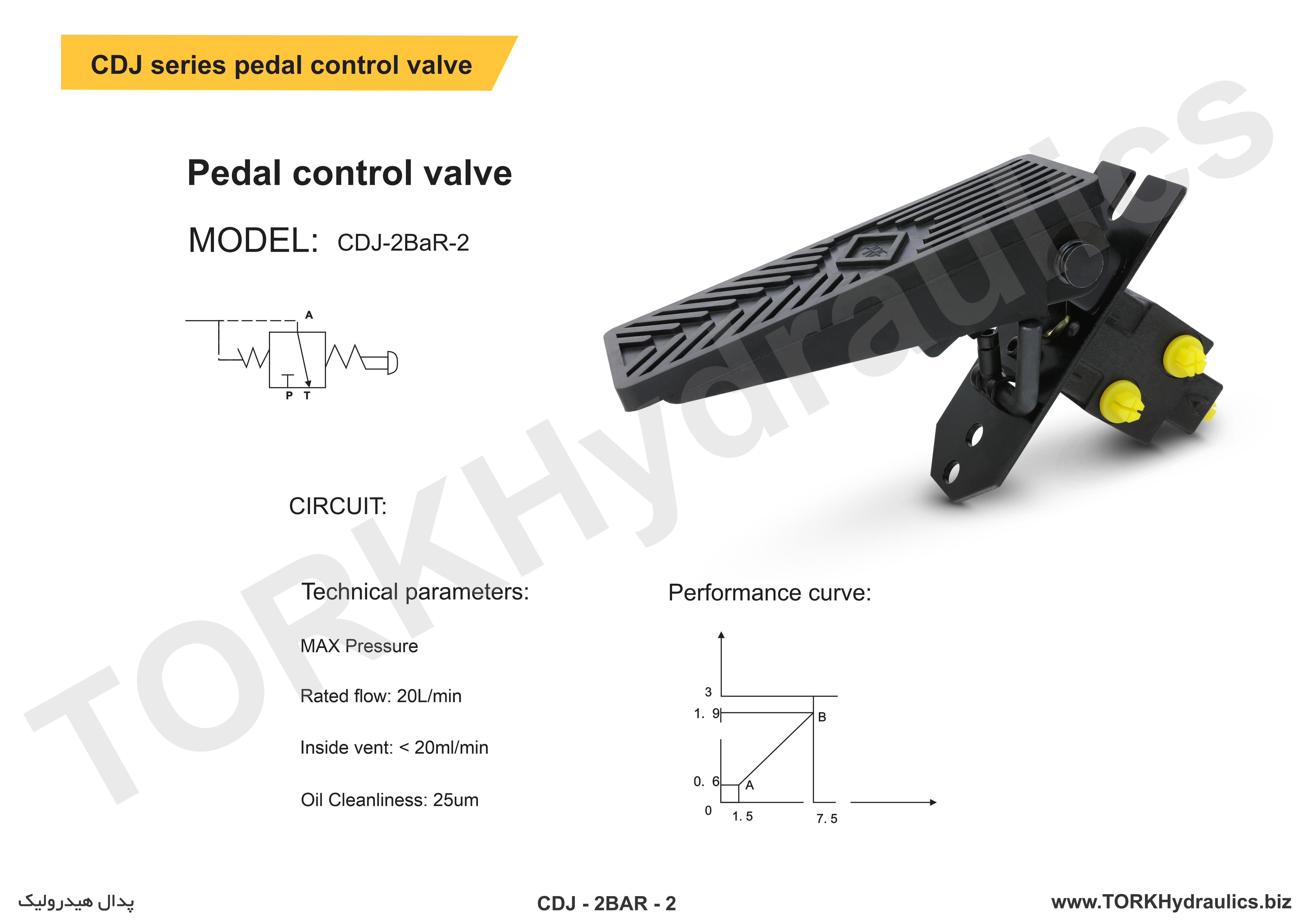 پارامترهای تکنیکی پدال هیدرولیک, Hidrolik pedalın teknik parametreleri